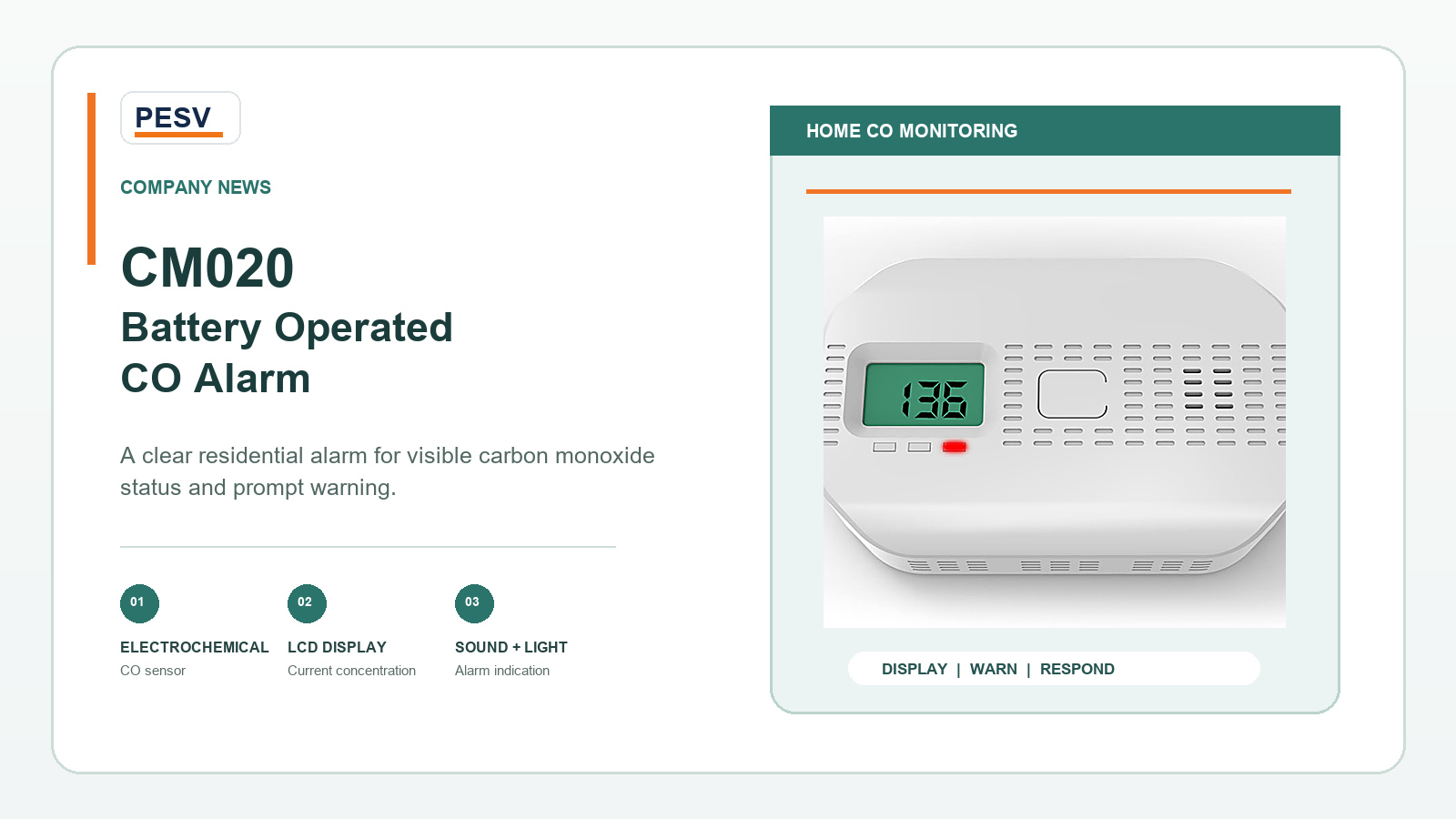 PESV Introduces CM020 Battery Operated CO Alarm for Home Carbon Monoxide Monitoring