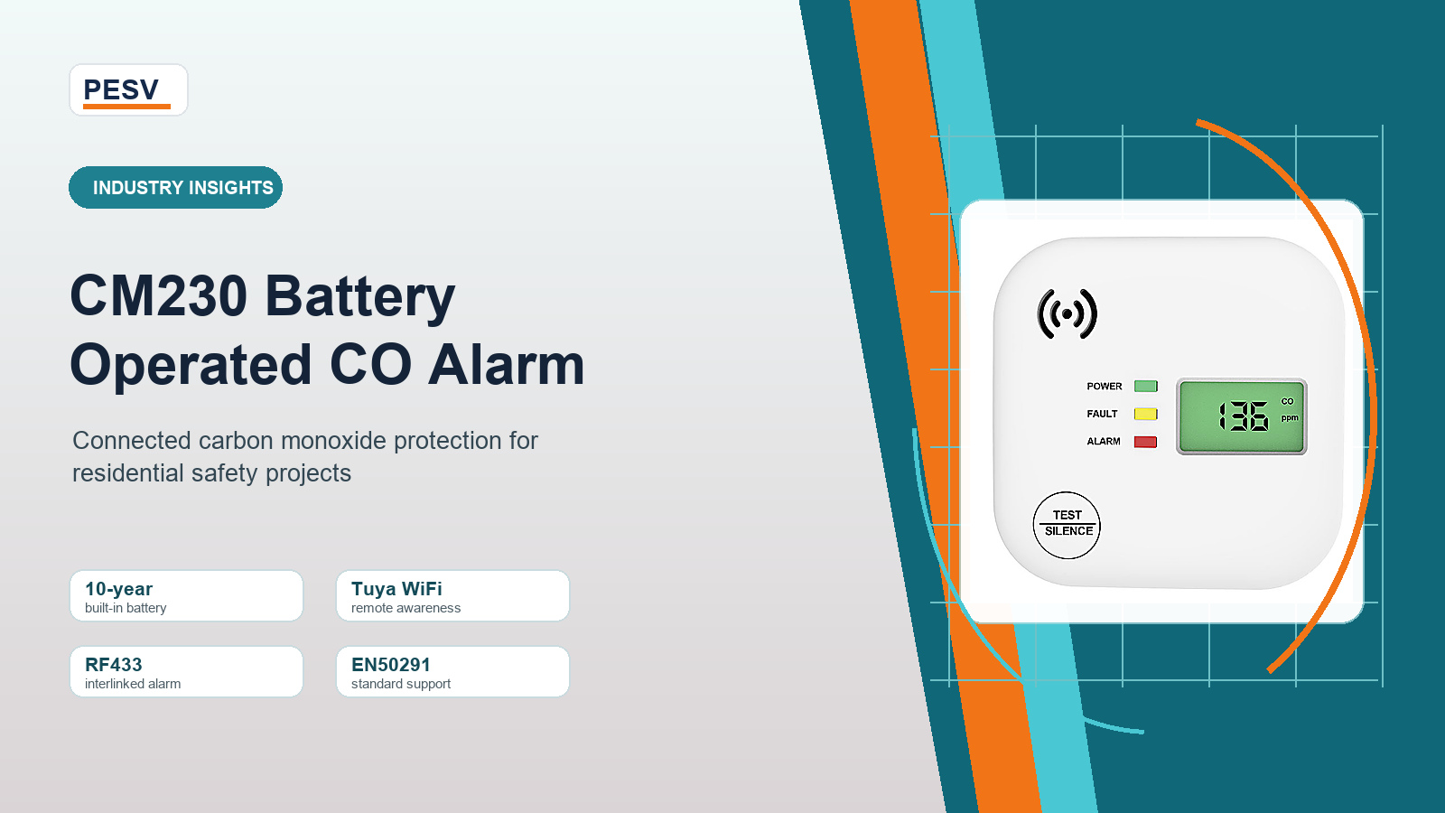 CM230 Battery Operated CO Alarm for Connected Home Carbon Monoxide Safety