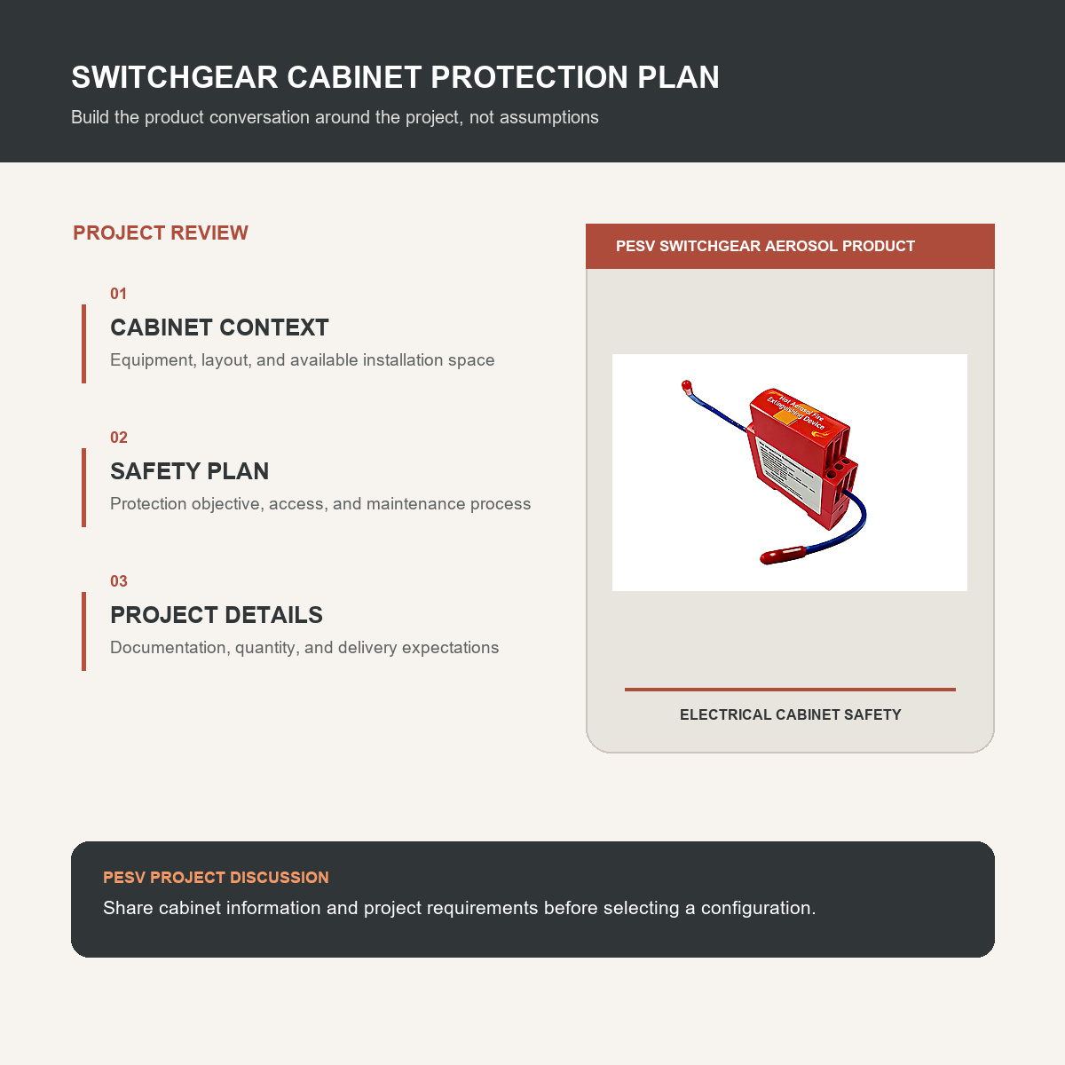 Aerosol fire extinguisher for switchgear cabinet planning visual with PESV product imagery