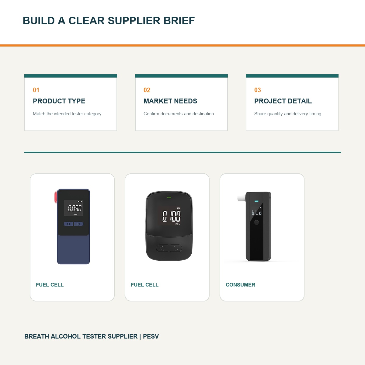 Breath alcohol tester supplier brief with verified PESV product range images