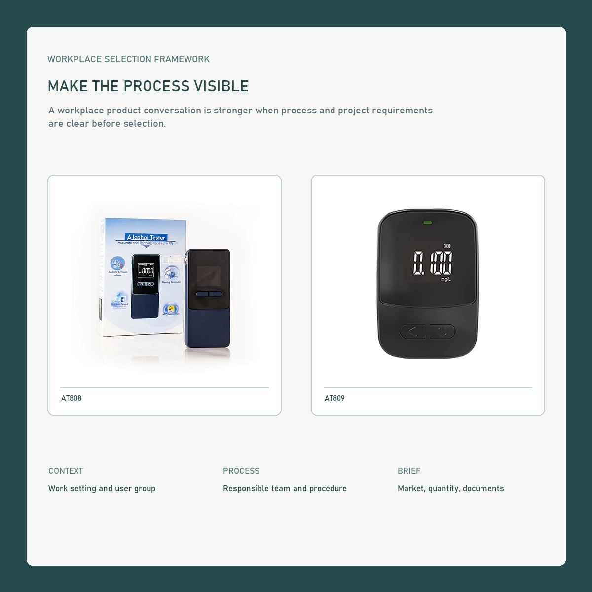 PESV fuel cell breathalyzer for workplace safety visual with complete official product image