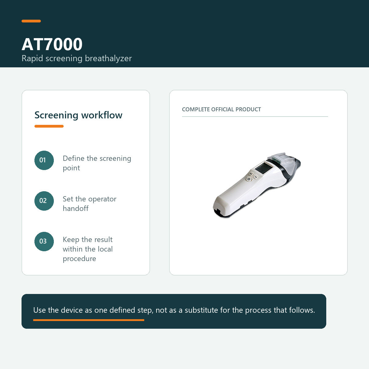 AT7000 rapid screening breathalyzer in a screening-workflow editorial layout